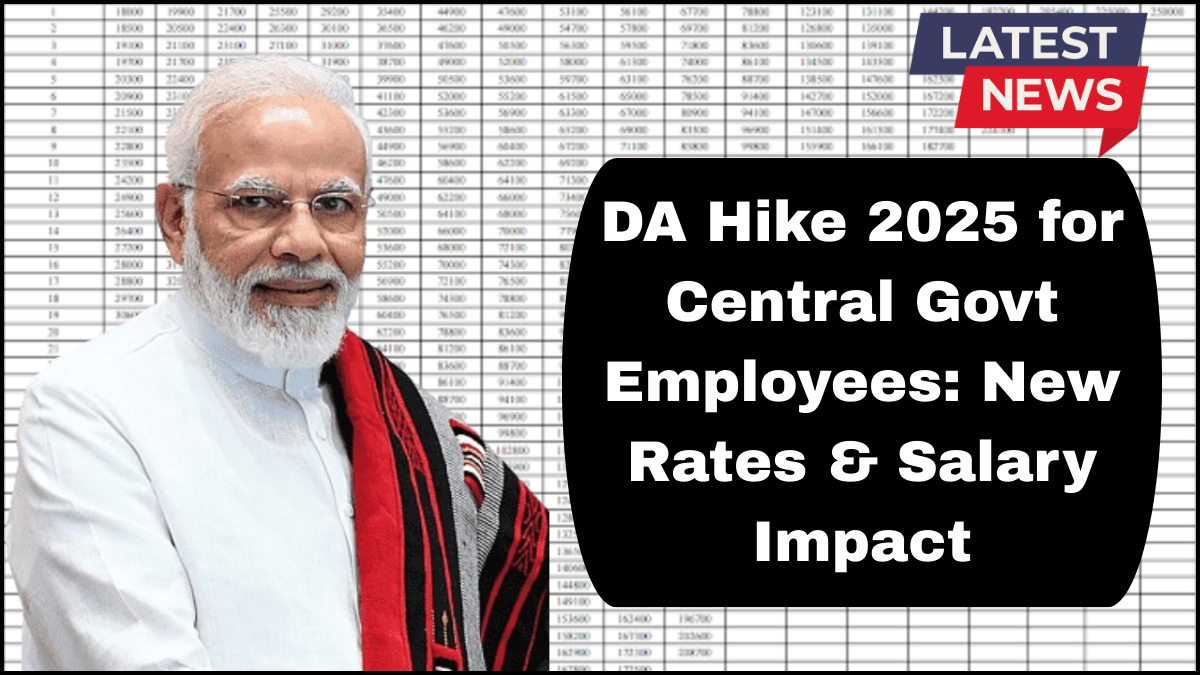 DA Hike 2025 for Central Govt Employees: New Rates & Salary Impact